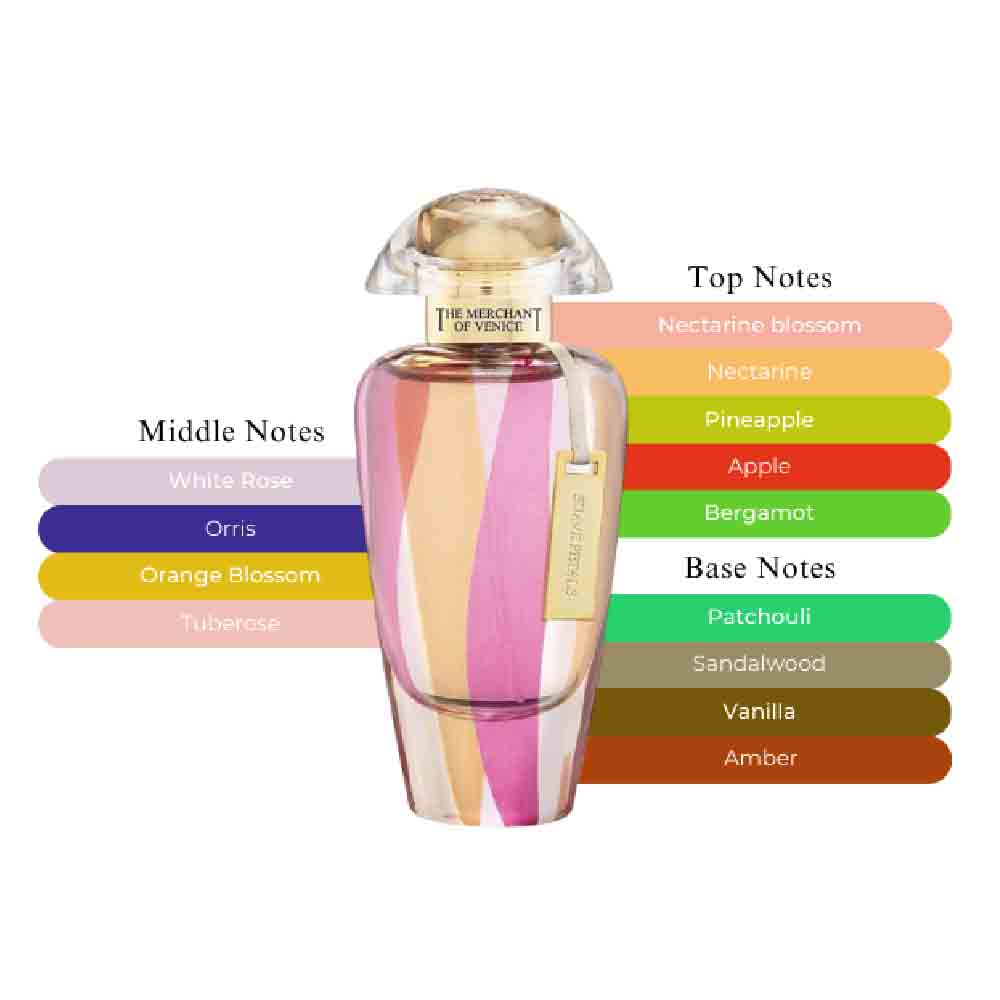 The Merchant of Venice Suave Petals Eau De Parfum For Women